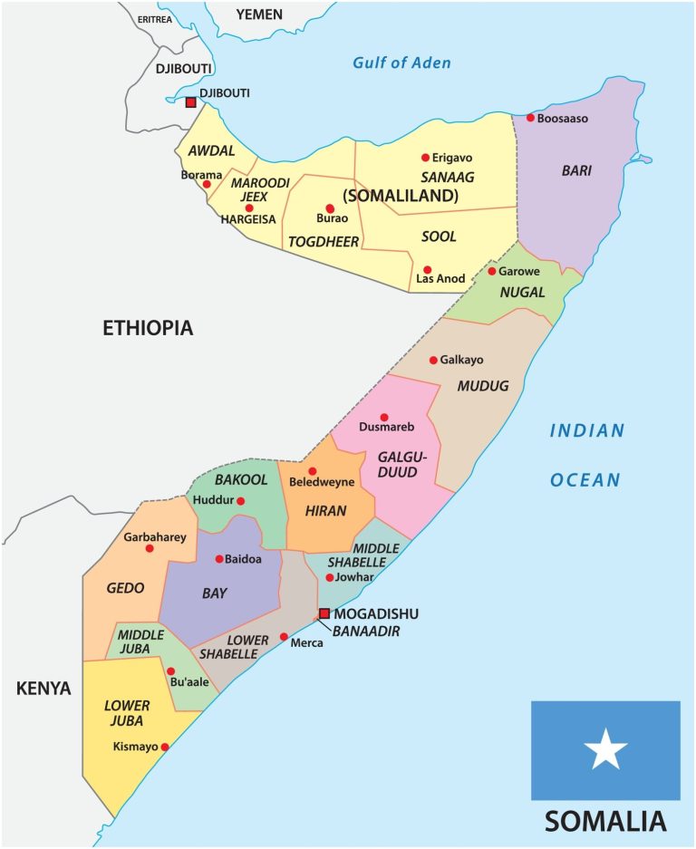 29 Fun Facts About Somalia That Challenge Your Perception